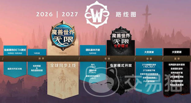 魔兽世界无限上线时间怎么算 魔兽世界无限上线日期规则介绍