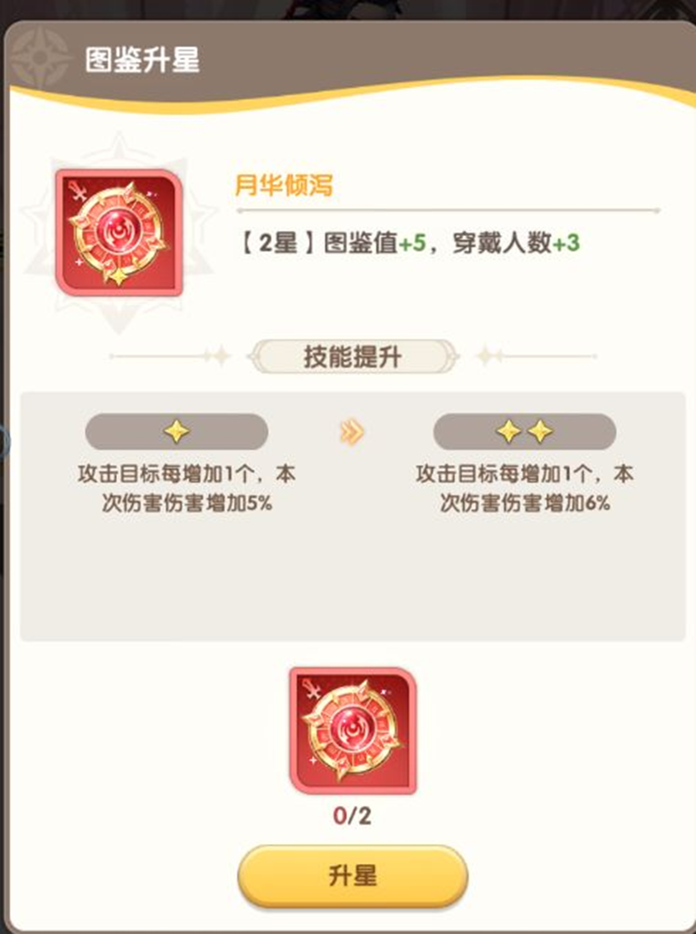 大王请上阵最全攻略汇总 大王请上阵系统详解与新手进阶技巧