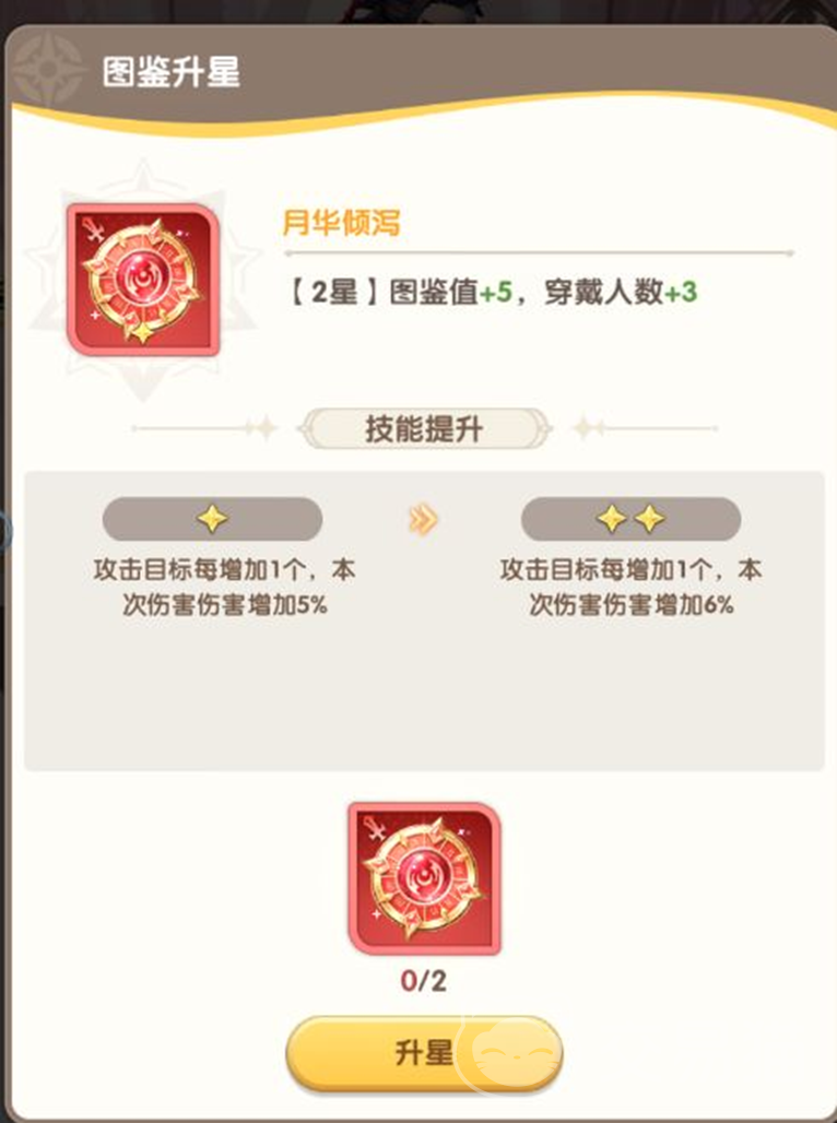 大王请上阵最全攻略汇总 大王请上阵系统详解与新手进阶技巧