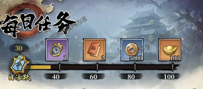 古龙群侠录每日必做任务一览 古龙群侠录每日任务快速完成攻略