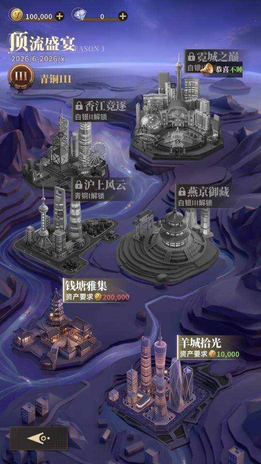 俱乐大玩家天真考核怎么过 俱乐大玩家天真快速通关攻略