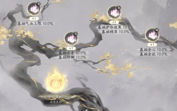 七界梦谭寿元系统怎么养成 七界梦谭寿元系统玩法攻略