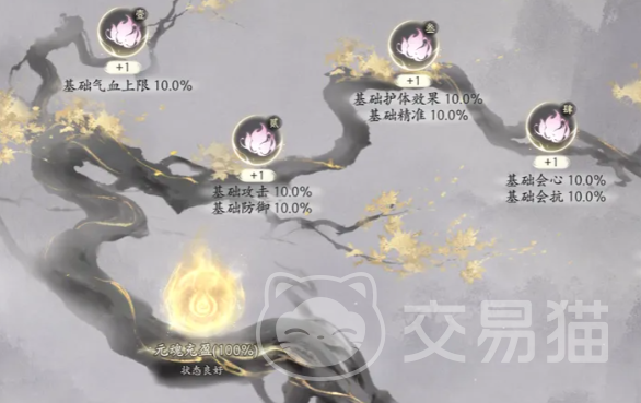七界梦谭寿元系统怎么养成 七界梦谭寿元系统玩法攻略