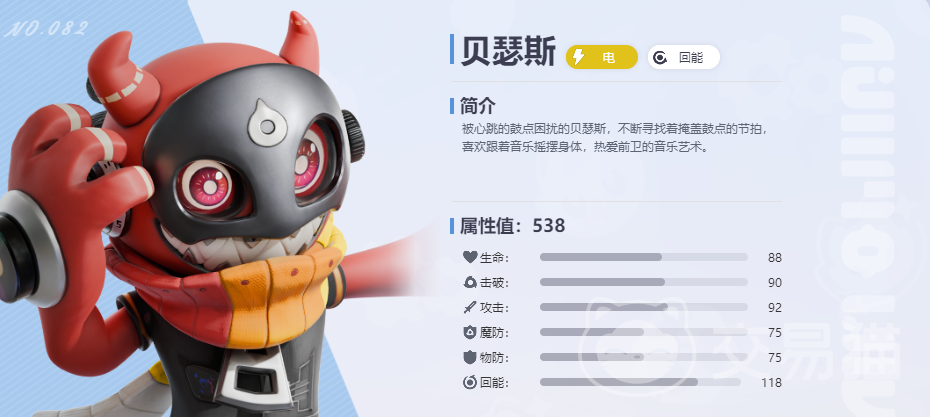伊莫贝瑟斯强度与实战解析 伊莫贝瑟斯怎么样值得培养吗