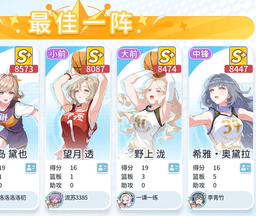 篮球少女飞跃巅峰训练流推荐用谁 篮球少女训练流球员强度排行与高胜率选择攻略