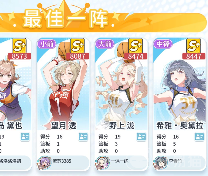 篮球少女飞跃巅峰训练流推荐用谁 篮球少女训练流球员强度排行与高胜率选择攻略