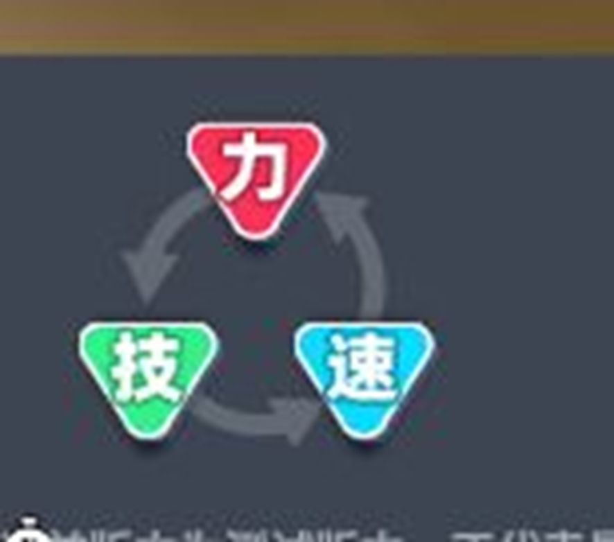 篮球少女飞跃巅峰球员技能怎么搭配 篮球少女飞跃巅峰进攻型球员技能搭配推荐