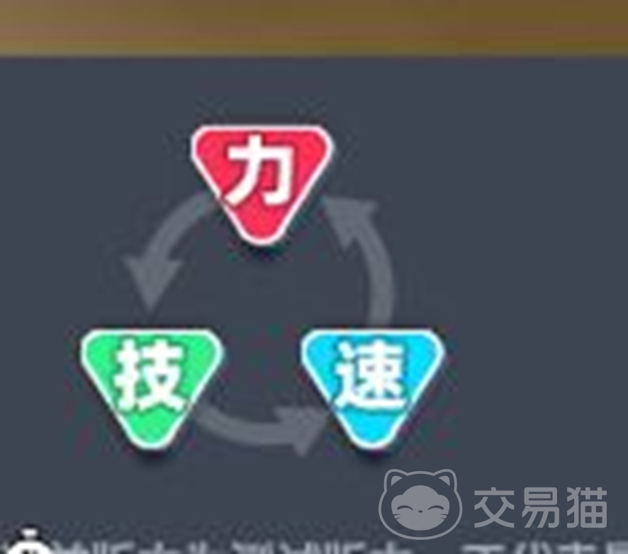 篮球少女飞跃巅峰球员技能怎么搭配 篮球少女飞跃巅峰进攻型球员技能搭配推荐