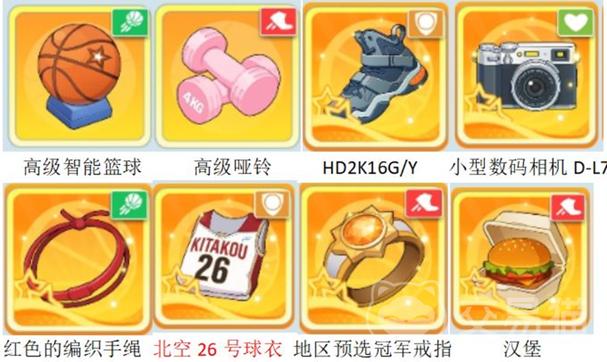 篮球少女飞跃巅峰第二天通关技巧 篮球少女飞跃巅峰新手入门攻略