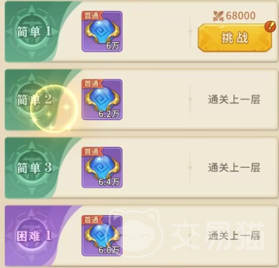 我叫MT崛起神器获取方法 我叫MT崛起神器怎么快速获得
