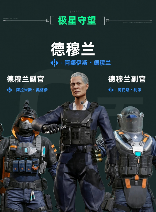 三角洲行动极星守望玩法攻略 三角洲行动极星守望新手怎么玩