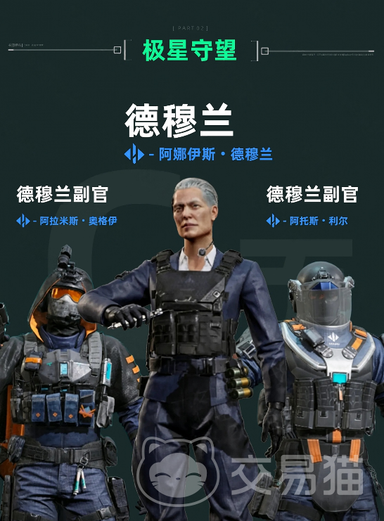 三角洲行动极星守望玩法攻略 三角洲行动极星守望新手怎么玩