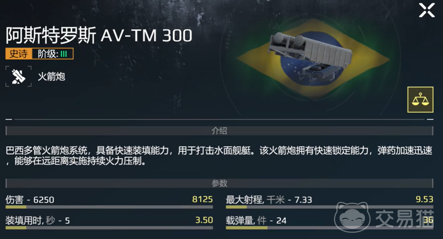 现代战舰阿斯特罗斯AV-TM300全面介绍 现代战舰AV-TM300怎么样实战评测