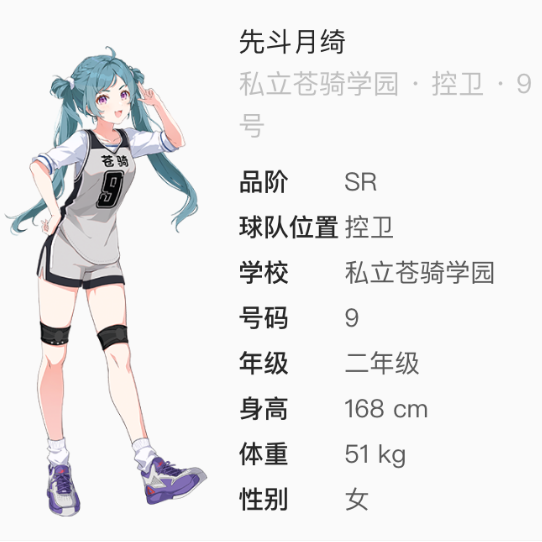 篮球少女飞跃巅峰先斗月绮强度解析 篮球少女飞跃巅峰先斗月绮培养攻略