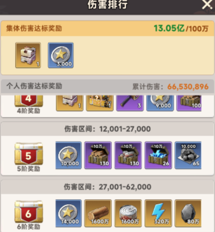 向末日开炮手游是什么 向末日开炮手游玩法特色与新手指南