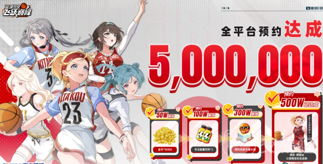 篮球少女飞跃巅峰公测福利有哪些 篮球少女飞跃巅峰公测奖励领取攻略