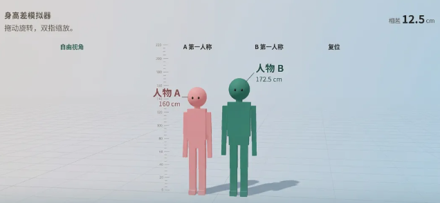 身高差模拟器手游好玩吗 身高差模拟器手游特色玩法详解