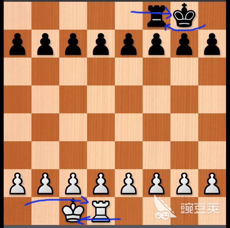 国际象棋怎么破王車易位，提升棋力的第一步