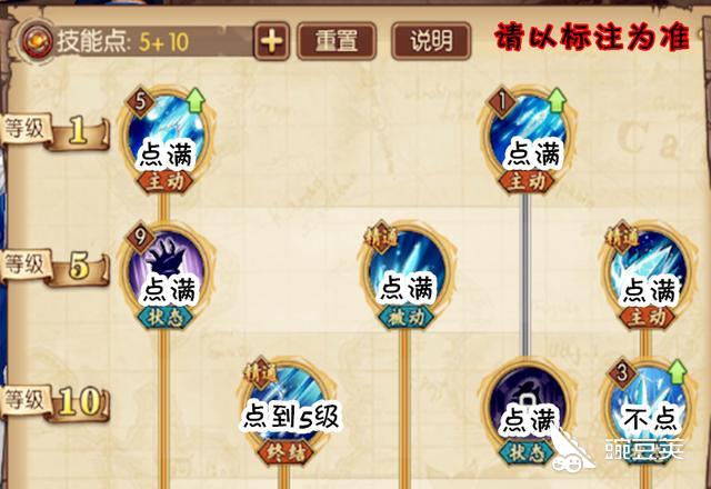 航海王燃烧意志青雉加点攻略最强pvp控场玩法技巧分享