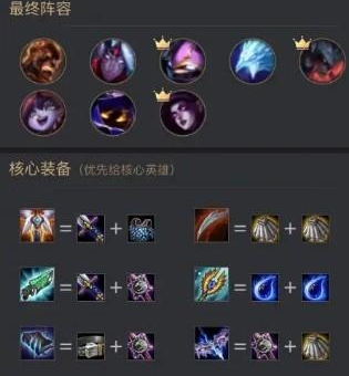 云顶之弈攻略秘籍  重点强势阵容搭配