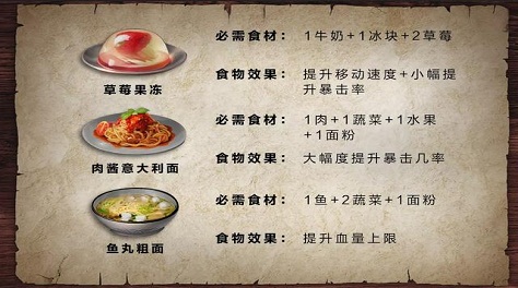 明日之后南希市夺旗怎么玩？攻略详细介绍！