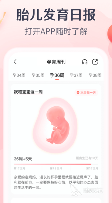 孕妇app排行榜前十名2022 有什么好用的孕妇app推荐