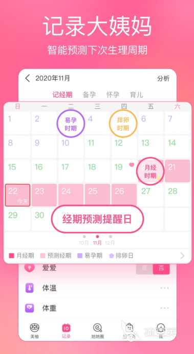 记姨妈日期的app有哪些2022 好用的记姨妈日期的app推荐