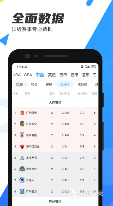 足球软件app哪个好2022 十大好用的足球APP排行榜