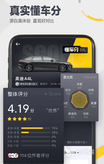 2022哪个汽车app比较靠谱 十大靠谱汽车app排行榜