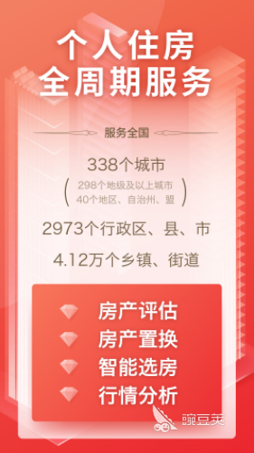 bsport体育看房买房app哪个好2022 最火爆的看房买房软件前十名(图2)