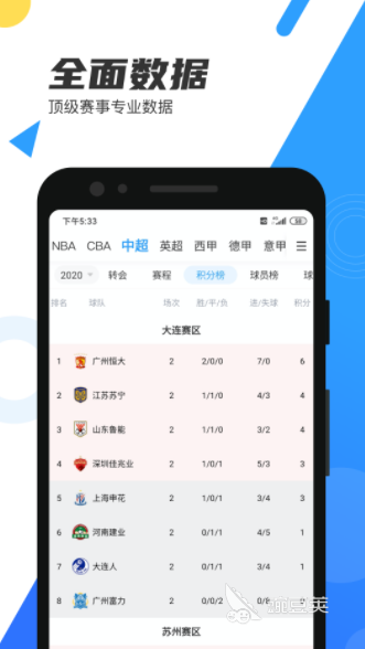2022有哪些看直播app软件推荐球赛用的 好用的直播球赛app推荐