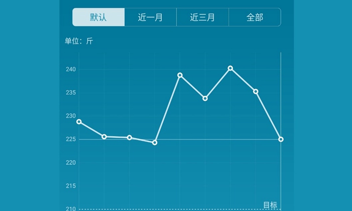 澳门人威尼斯手机称重APP下载安装_2024最新正版手机免费下载_25PP(图30)