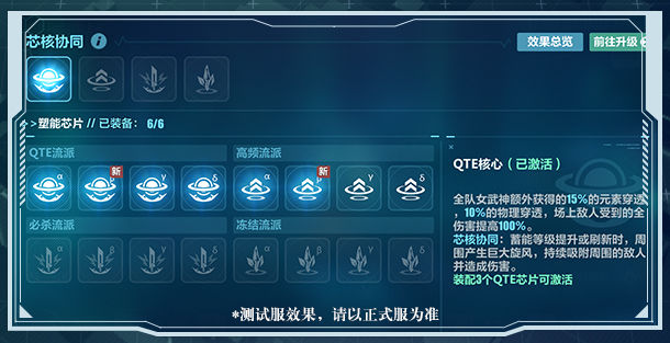 崩坏3禁域连战怎么玩 禁域连战活动玩法和奖励介绍