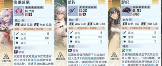 幻塔芬里尔武器莱普尼怎么样 芬里尔武器普尼解析介绍