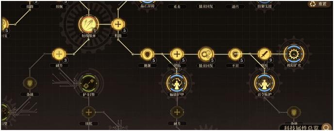空之要塞启航科研加点怎么加 科研加点攻略