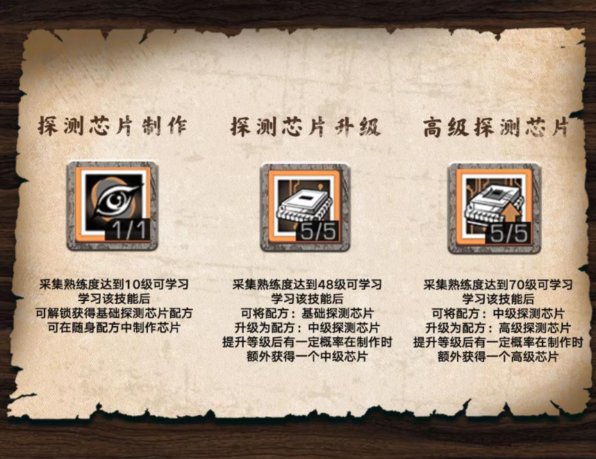 明日之后探宝者怎么玩 明日之后探宝者玩法推荐