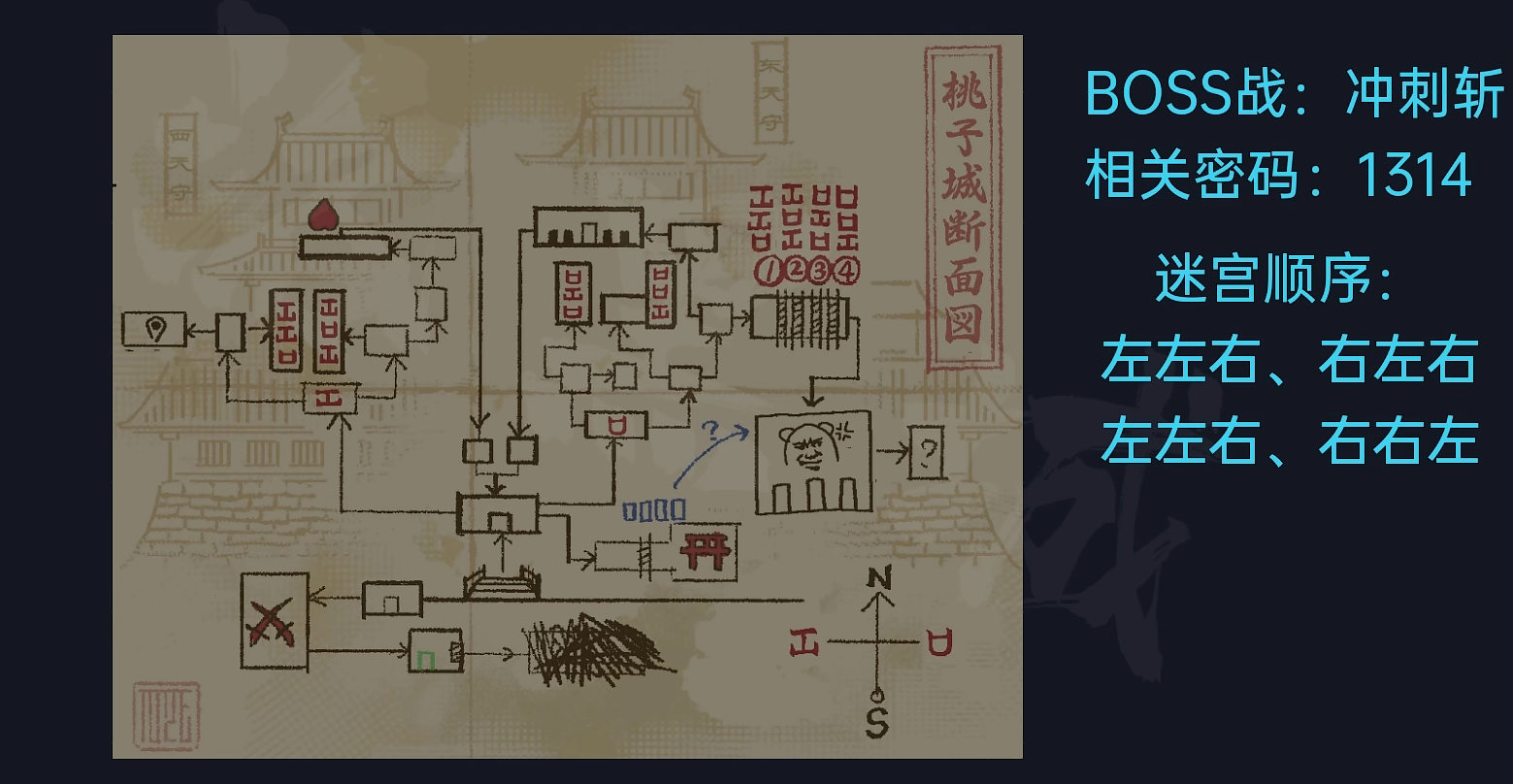 勇敢的哈克隐藏成就有哪些 隐藏成就大全分享