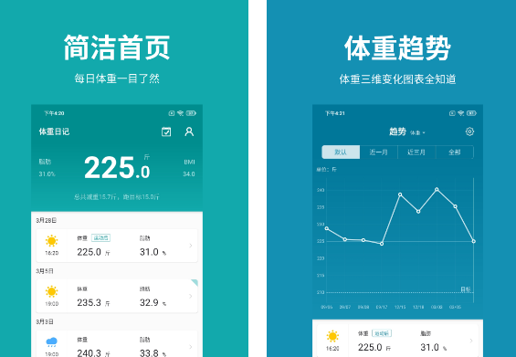 澳门人威尼斯3966体重秤APP下载安装_2024最新正版手机免费下载_25PP(图6)