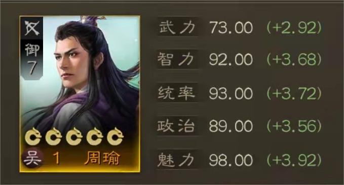 三国志战棋版周瑜战法搭配推荐 周瑜战法如何搭配