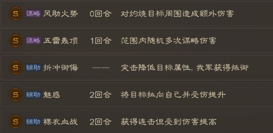 三国志战棋版S级战法一览 S级战法有哪些
