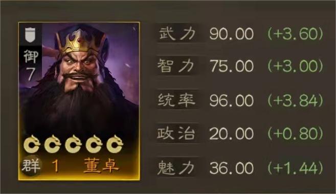 三国志战棋版董卓战法搭配推荐 董卓战法怎样搭配