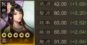 三国志战棋版小乔战法搭配推荐 小乔战法怎么搭配