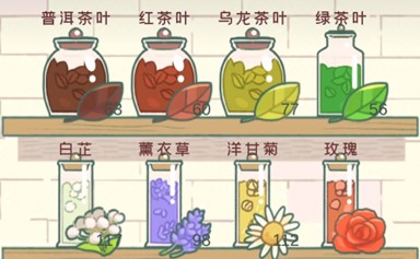 寄心茶屋攻略大全 新手必备攻略分享