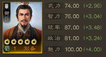 三国志战棋版刘备战法搭配推荐 刘备战法怎么搭配