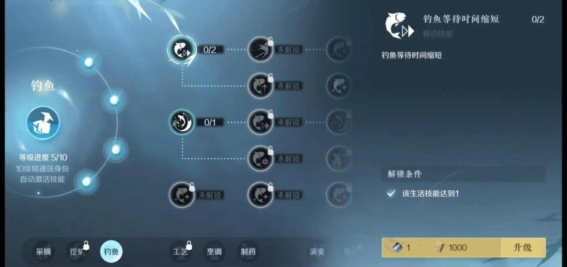 逆水寒手游身份系统攻略 逆水寒手游身份玩法指南