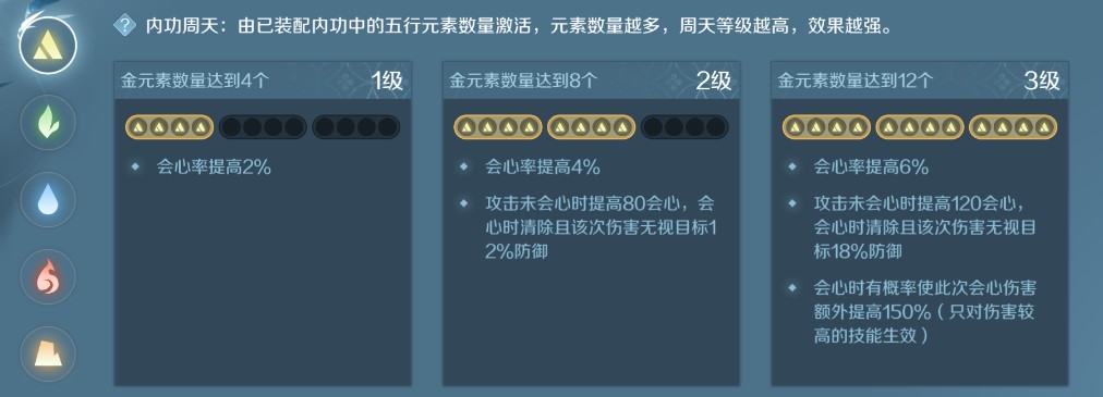 逆水寒手游内功周天效果是什么 逆水寒手游周天效果解析