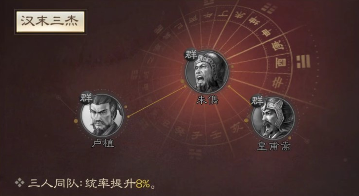 三国志战棋版汉末三杰怎么玩 汉末三杰组合强度推荐