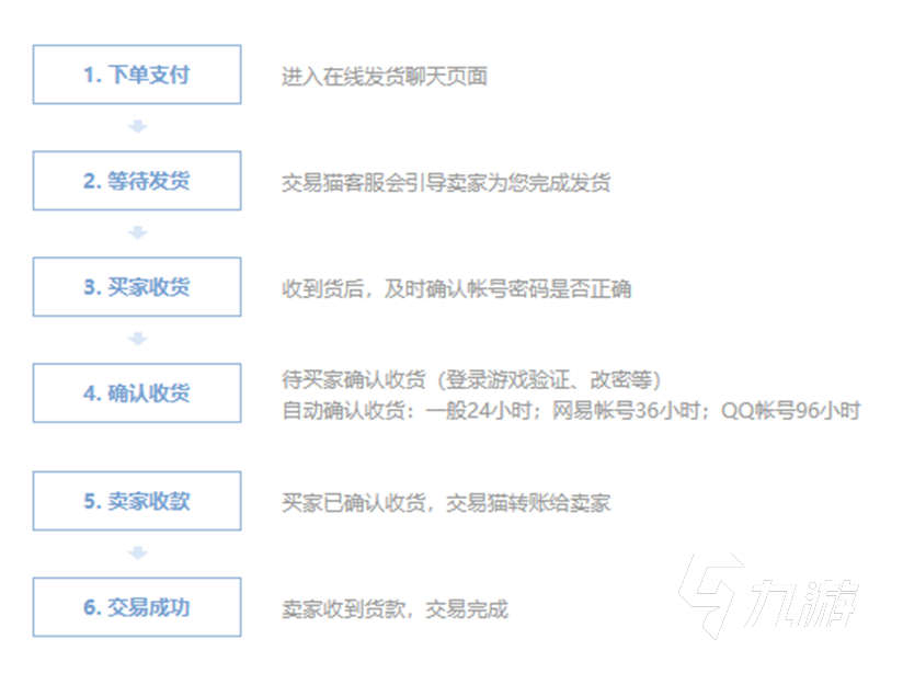 野生葫芦娃是什么梗【三角洲手机雷达辅助】
