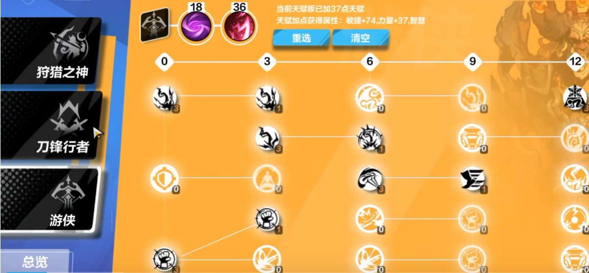 火炬之光无限狂人天赋加点攻略 狂人天赋怎么加点