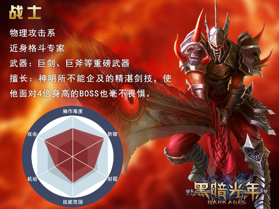 黑暗光年最高战力职业是什么 战力最高的职业分享